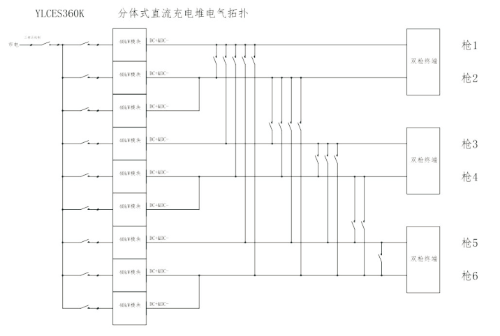 360KW分体式柔性充电堆