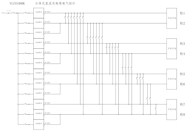 SPEVDC480KW分体式柔性充电堆