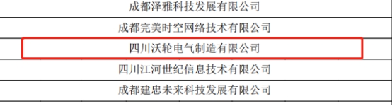 【高新喜讯】新起点、新高度、新征程！热烈祝贺四川中国九游AG电气制造有限公司通过高新技术企业认定！